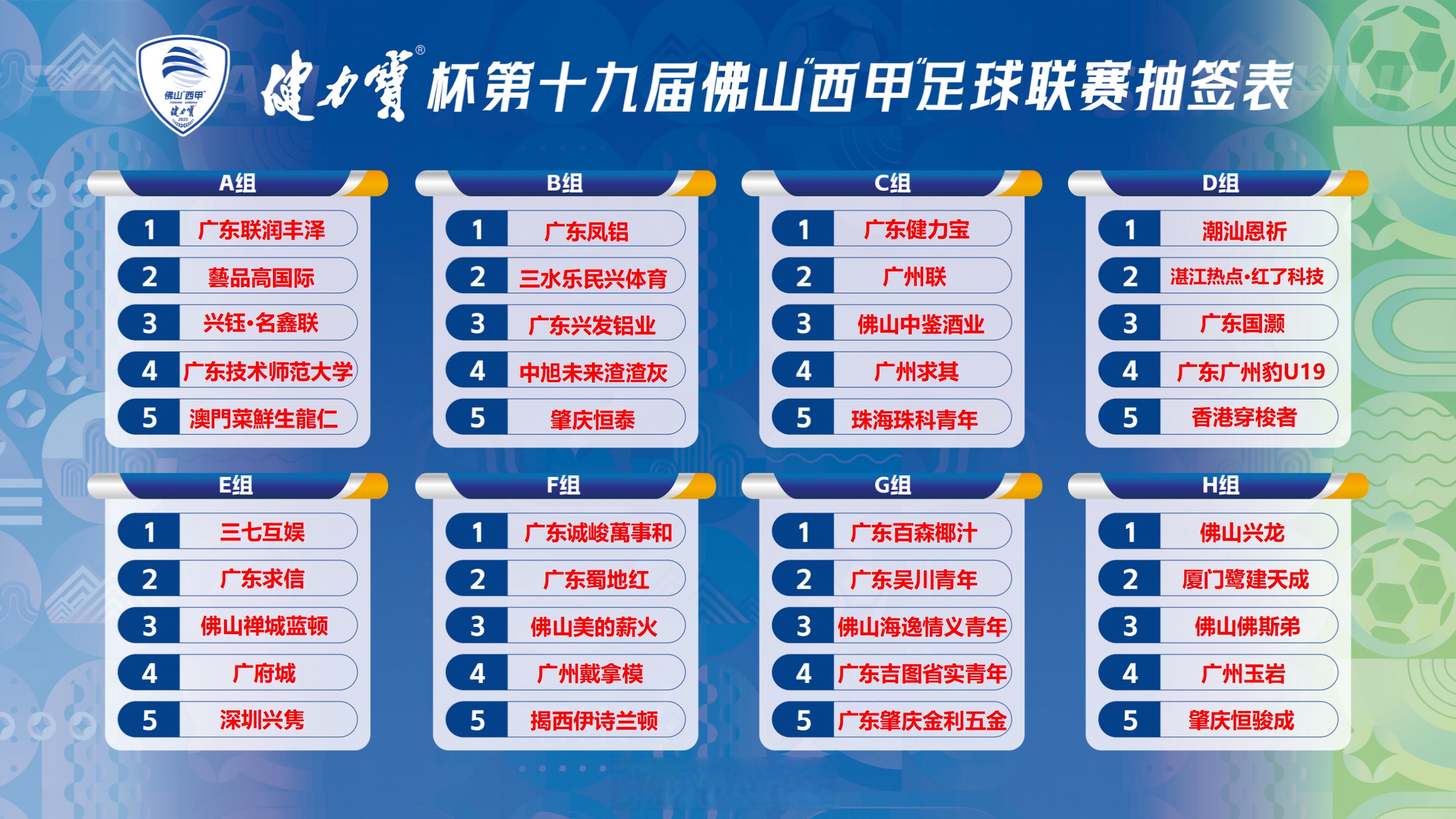 新赛季拉开帷幕，西甲势力分化明显的简单介绍